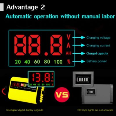 Motor acculader