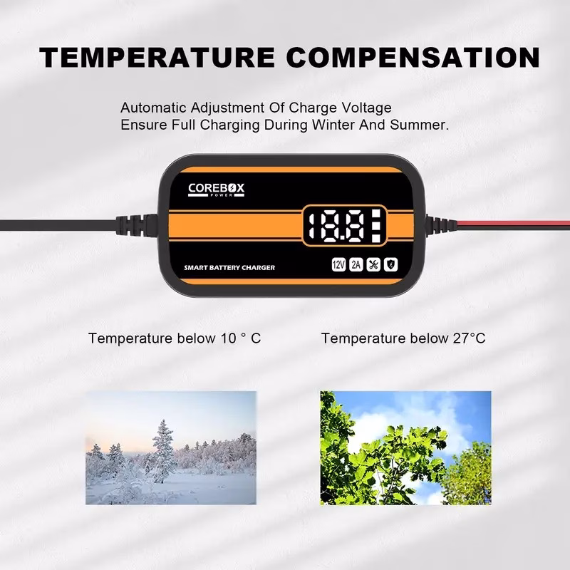 Corebox intelligent motorfiets acculader - Afbeelding 3
