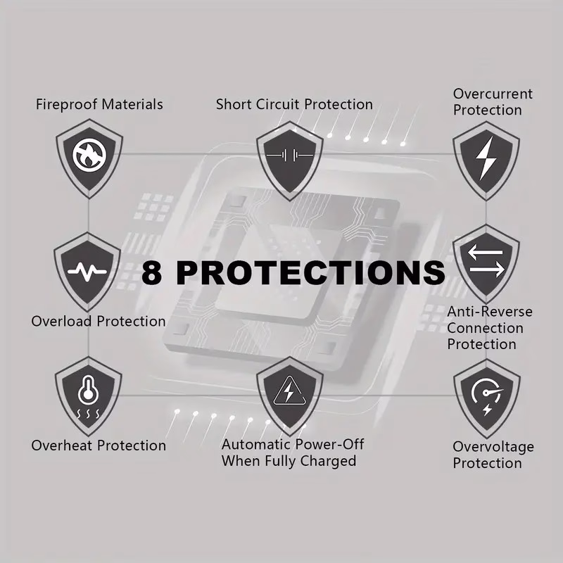 Corebox intelligent motorfiets acculader - Afbeelding 4