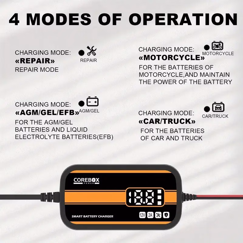 Corebox intelligent motorfiets acculader - Afbeelding 5